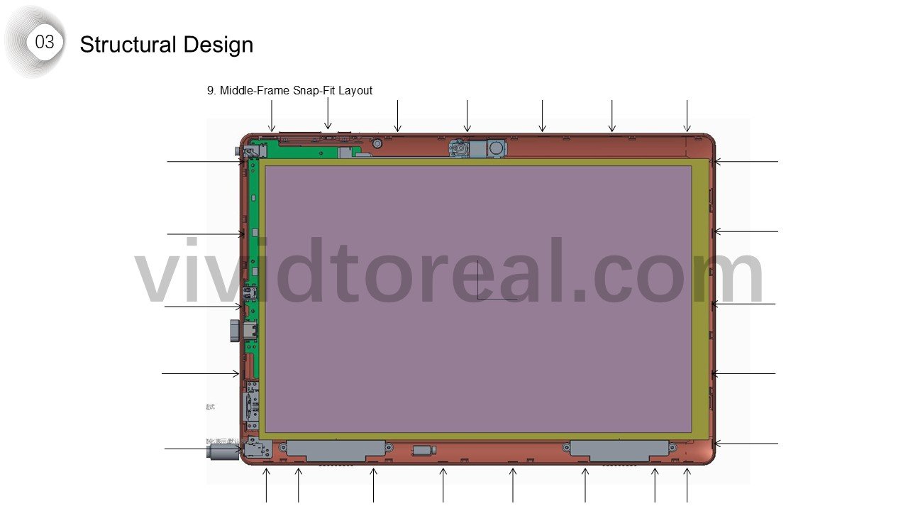 Structural Design